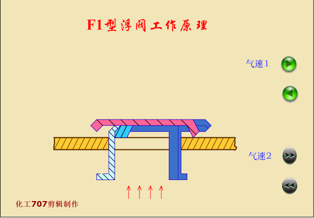 浮閥塔板