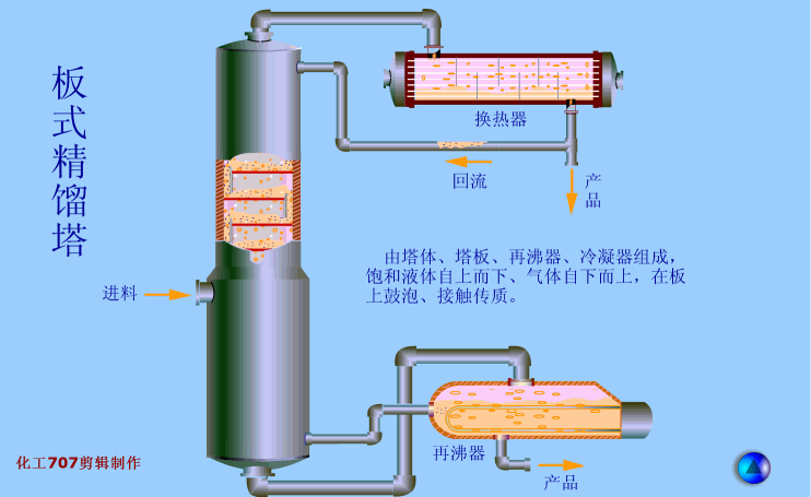 陶瓷鮑爾環(huán)