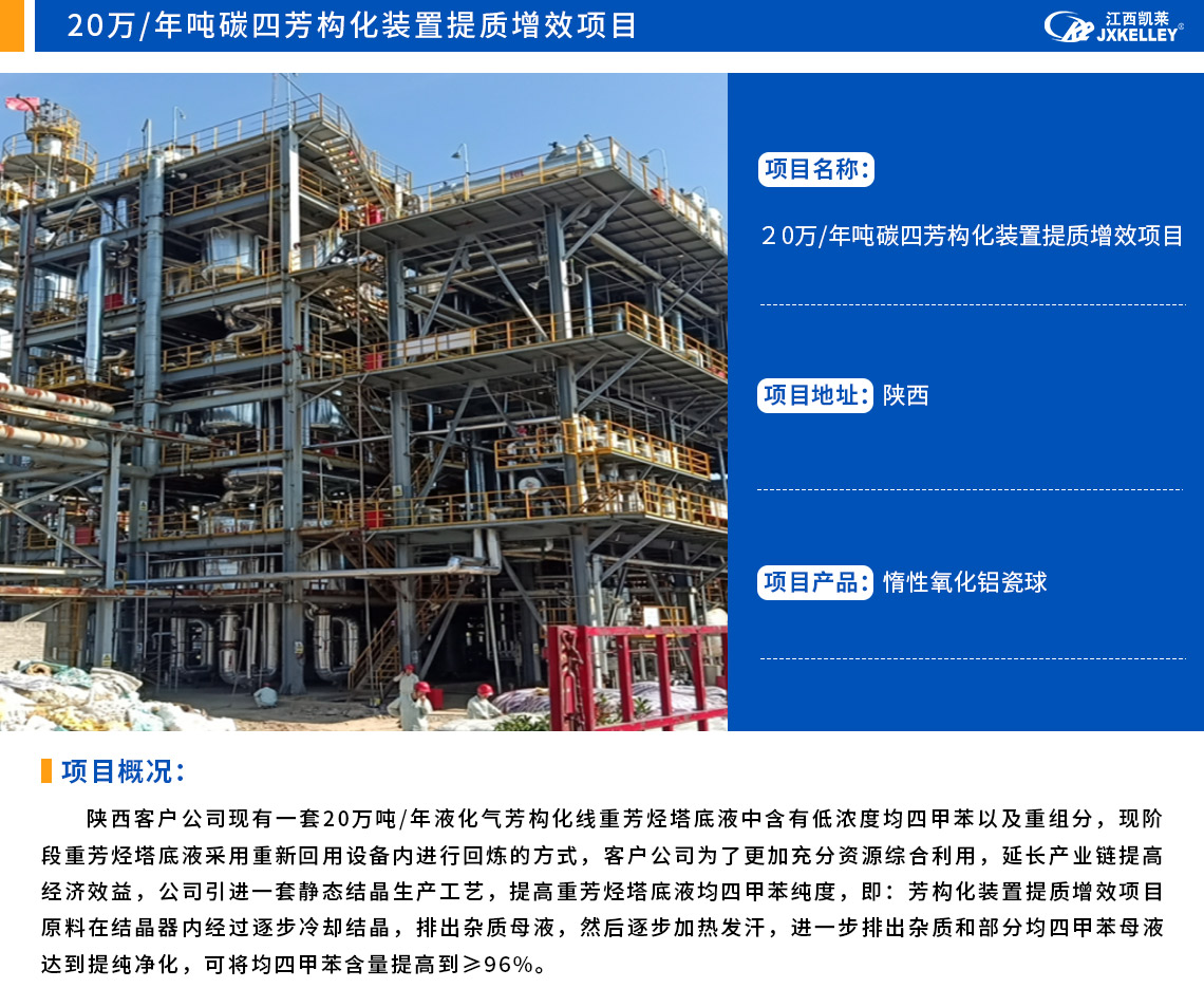 20萬(wàn)/年噸碳四芳構(gòu)化裝置提質(zhì)增效項(xiàng)目